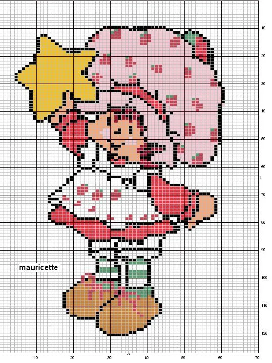 Rosita Fresita para punto cruz - Guía de MANUALIDADES Rosita Fresita para punto cruz - Guía de MANUALIDADES