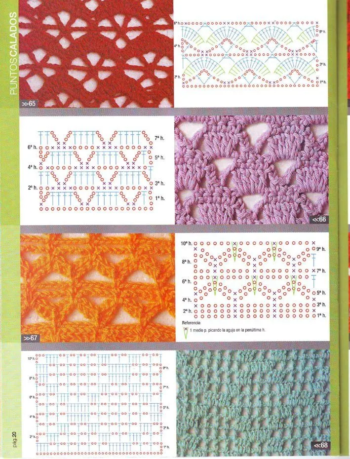 Patrones de puntos calados a crochet - Imagui
