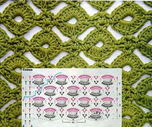 Puntos crochet patrones esquemas muestras - Imagui Puntos crochet patrones esquemas muestras - Imagui