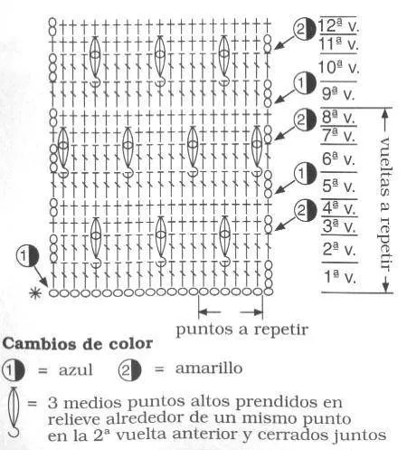 Patrones de puntos de ganchillo a dos colores :: Esquemas y ... Patrones de puntos de ganchillo a dos colores :: Esquemas y ...