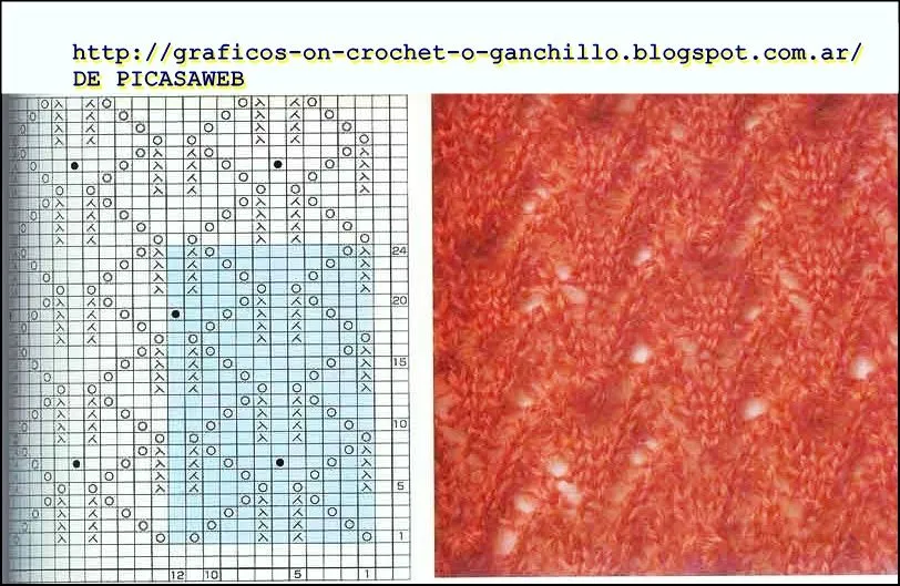 TEJIDOS A DOS AGUJAS - TRICOT= PATRONES= GRAFICOS=TODO GRATIS ...