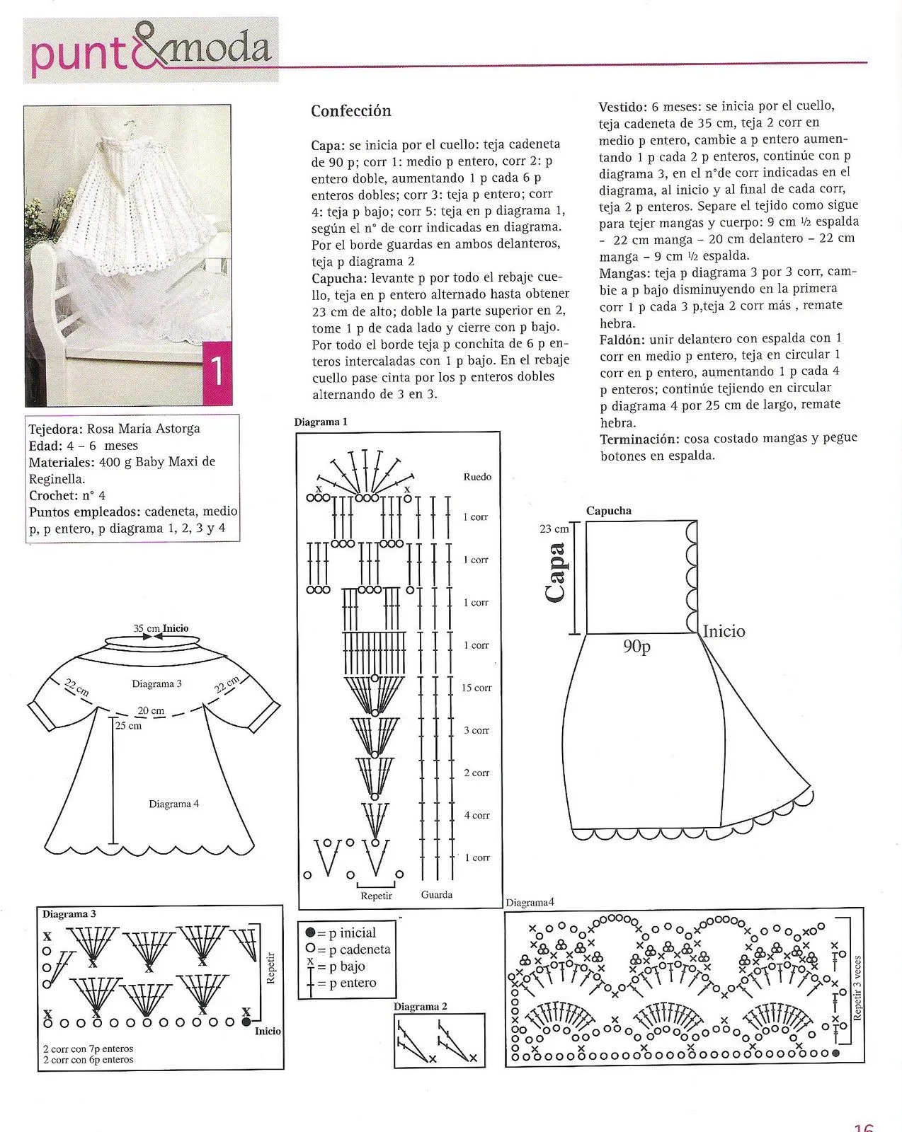 Patrones ropa de bebé - Imagui
