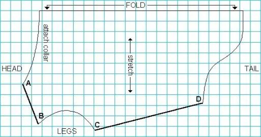 PATRONES DE ROPA DE PERRO | Aprender manualidades es facilisimo.com PATRONES DE ROPA DE PERRO | Aprender manualidades es facilisimo.com