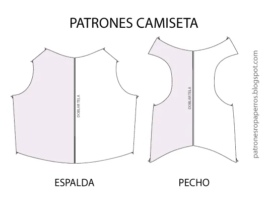 Patrones de ropa para perros chihuahua gratis - Imagui Patrones de ropa para perros chihuahua gratis - Imagui