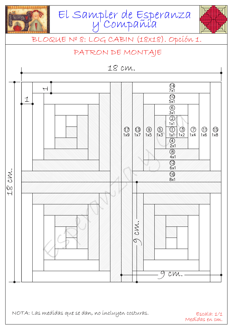 Patrones del Sampler