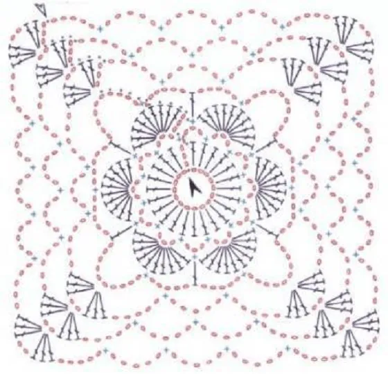 Patrones para tejer bolsos a crochet - Innatia.com
