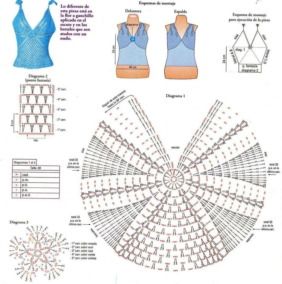Patrones de Tejido Gratis - Blusa azul turquesa Patrones de Tejido Gratis - Blusa azul turquesa