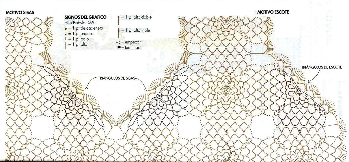 Patrones de Tejido Gratis - Chaleco a ganchillo