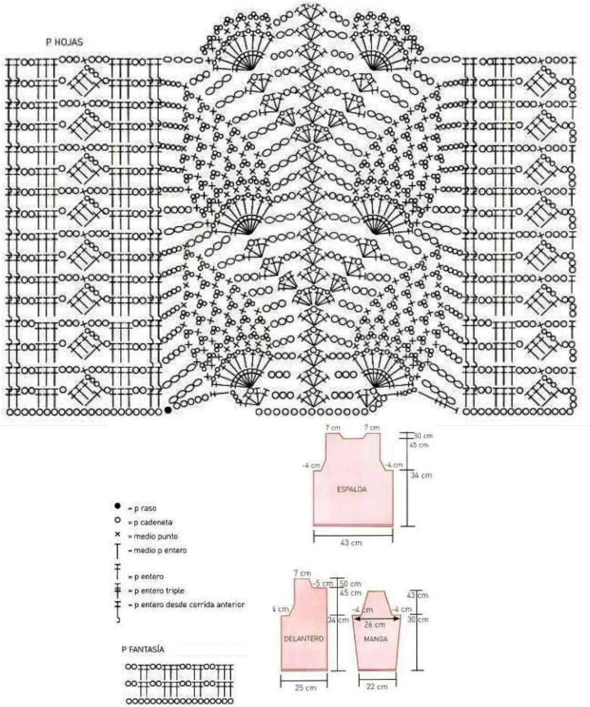 Diagramas de crochet gratis - Imagui