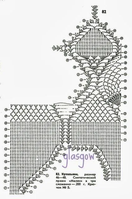 Patrones Trajes de Baño Para Damas | Patrones Crochet ... Patrones Trajes de Baño Para Damas | Patrones Crochet ...