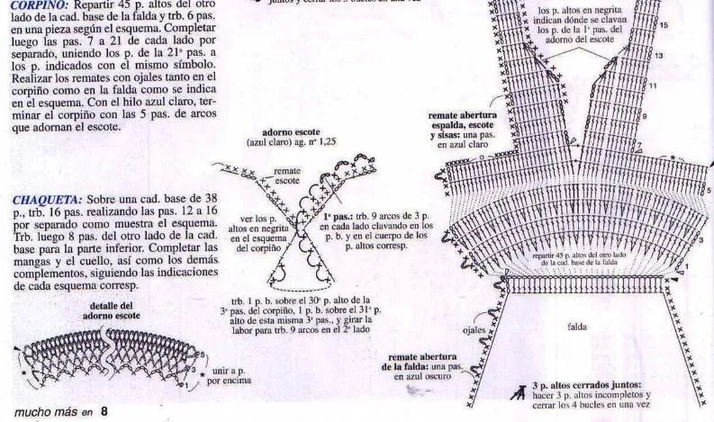 Patrones de vestidos de barbie a crochet - Imagui