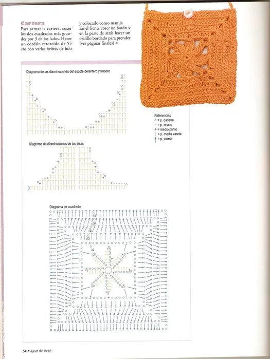 Vestido tejido a crochet para niña :