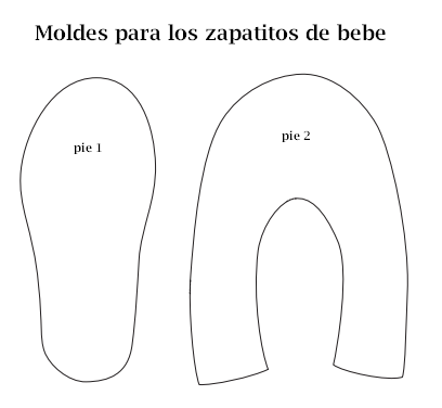 Patrones de zapatitos de bebé en tela - Imagui