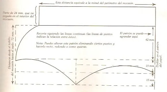 Patrones de zapatos apaches - Imagui