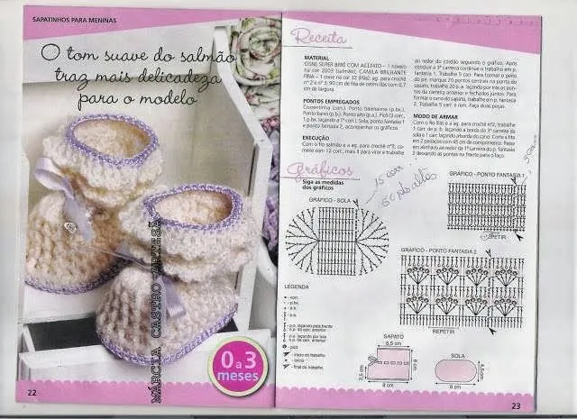 Zapatitos tejidos para bebé patrones - Imagui Zapatitos tejidos para bebé patrones - Imagui