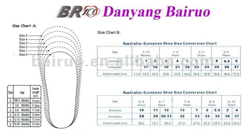 Plantilla para zapatitos de bebé tejidos - Imagui Plantilla para zapatitos de bebé tejidos - Imagui