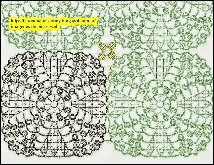 Esquemas graficos imagenes manteles a crochet - Imagui
