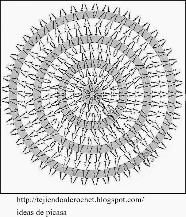 PATRONES=GANCHILLO = CROCHET = GRAFICOS =TRICOT = DOS AGUJAS ...