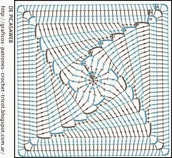 PATRONES=GANCHILLO = CROCHET = GRAFICOS =TRICOT = DOS AGUJAS ...