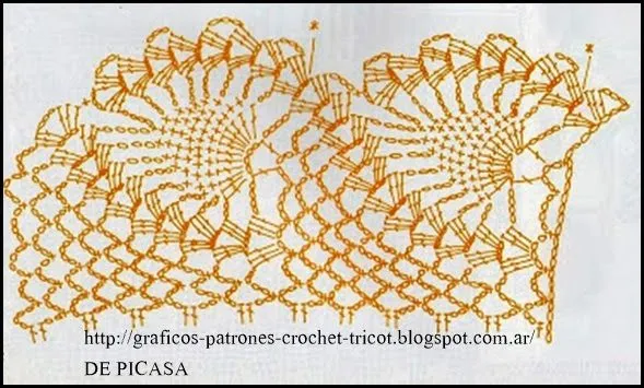 PATRONES=GANCHILLO = CROCHET = GRAFICOS =TRICOT = DOS AGUJAS ... PATRONES=GANCHILLO = CROCHET = GRAFICOS =TRICOT = DOS AGUJAS ...
