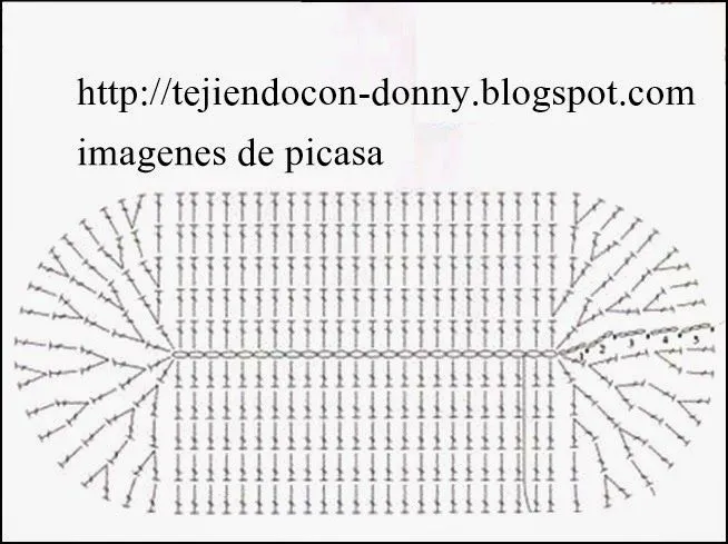 PATRONES=GANCHILLO = CROCHET = GRAFICOS =TRICOT = DOS AGUJAS ... PATRONES=GANCHILLO = CROCHET = GRAFICOS =TRICOT = DOS AGUJAS ...
