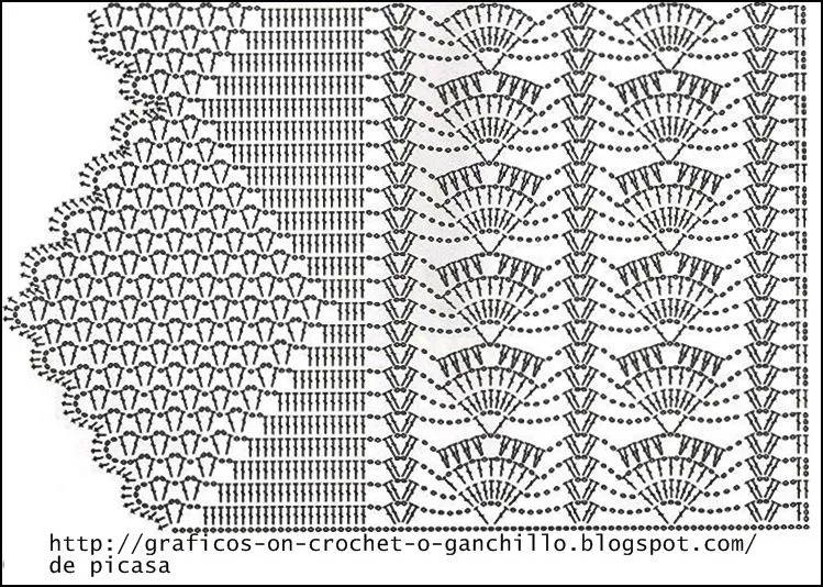 PATRONES=GANCHILLO = CROCHET = GRAFICOS =TRICOT = DOS AGUJAS: MAS ...