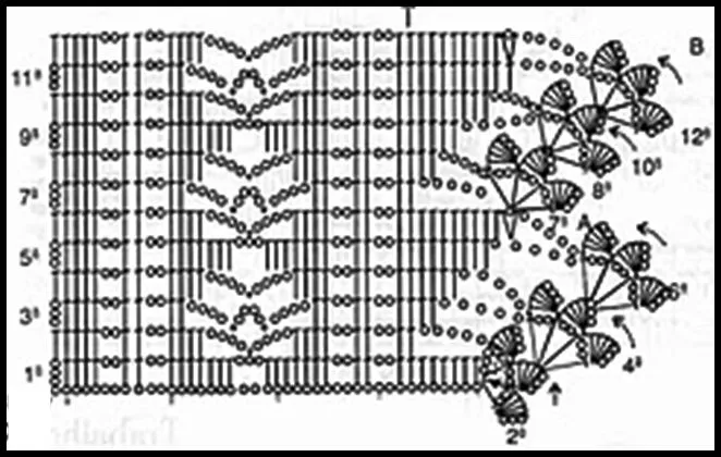 PATRONES=GANCHILLO = CROCHET = GRAFICOS =TRICOT = DOS AGUJAS ... PATRONES=GANCHILLO = CROCHET = GRAFICOS =TRICOT = DOS AGUJAS ...
