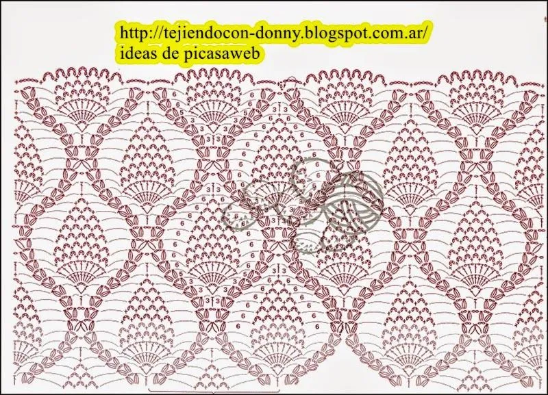 PATRONES=GANCHILLO = CROCHET = GRAFICOS =TRICOT = DOS AGUJAS ...