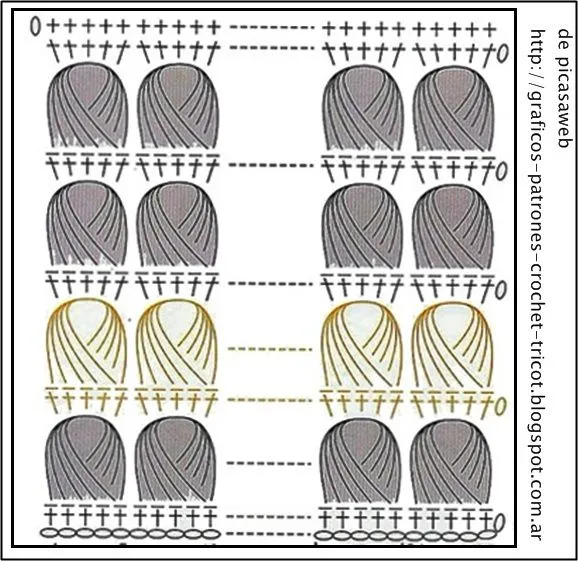 PATRONES=GANCHILLO = CROCHET = GRAFICOS =TRICOT = DOS AGUJAS ...