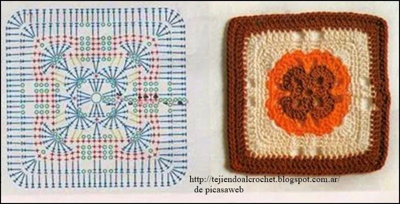 PATRONES=GANCHILLO = CROCHET = GRAFICOS =TRICOT = DOS AGUJAS ...