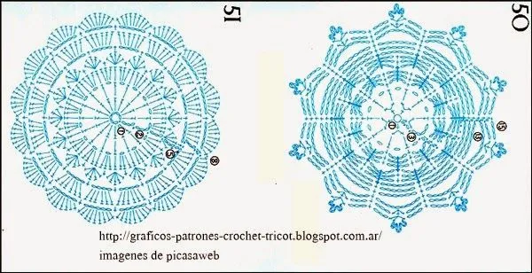 PATRONES=GANCHILLO = CROCHET = GRAFICOS =TRICOT = DOS AGUJAS ...
