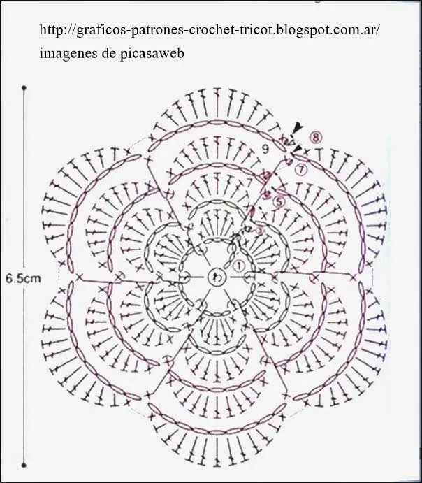 PATRONES=GANCHILLO = CROCHET = GRAFICOS =TRICOT = DOS AGUJAS: FLOR ...