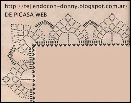 PATRONES=GANCHILLO = CROCHET = GRAFICOS =TRICOT = DOS AGUJAS ... PATRONES=GANCHILLO = CROCHET = GRAFICOS =TRICOT = DOS AGUJAS ...
