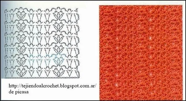 PATRONES=GANCHILLO = CROCHET = GRAFICOS =TRICOT = DOS AGUJAS ... PATRONES=GANCHILLO = CROCHET = GRAFICOS =TRICOT = DOS AGUJAS ...