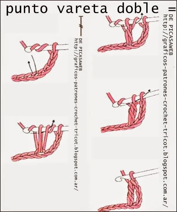PATRONES=GANCHILLO = CROCHET = GRAFICOS =TRICOT = DOS AGUJAS ...