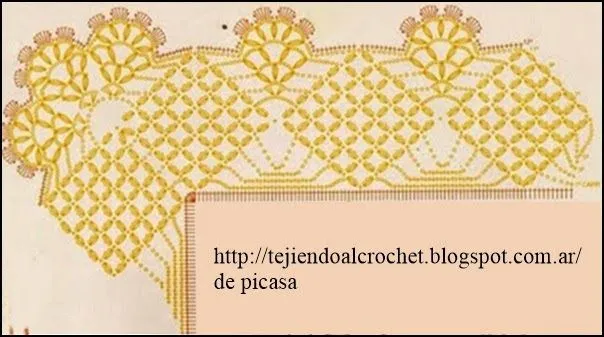 PATRONES=GANCHILLO = CROCHET = GRAFICOS =TRICOT = DOS AGUJAS ... PATRONES=GANCHILLO = CROCHET = GRAFICOS =TRICOT = DOS AGUJAS ...