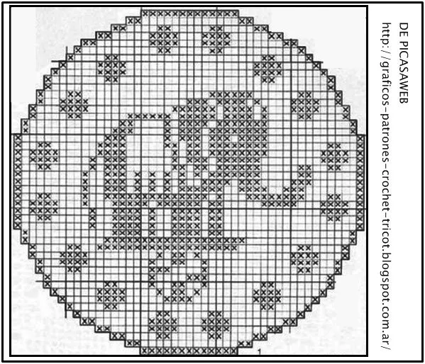 PATRONES=GANCHILLO = CROCHET = GRAFICOS =TRICOT = DOS AGUJAS ...