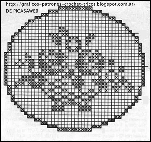 PATRONES=GANCHILLO = CROCHET = GRAFICOS =TRICOT = DOS AGUJAS ...