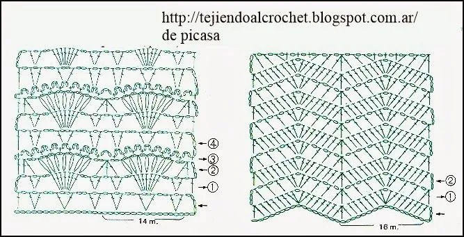 PATRONES=GANCHILLO = CROCHET = GRAFICOS =TRICOT = DOS AGUJAS: MAS ...