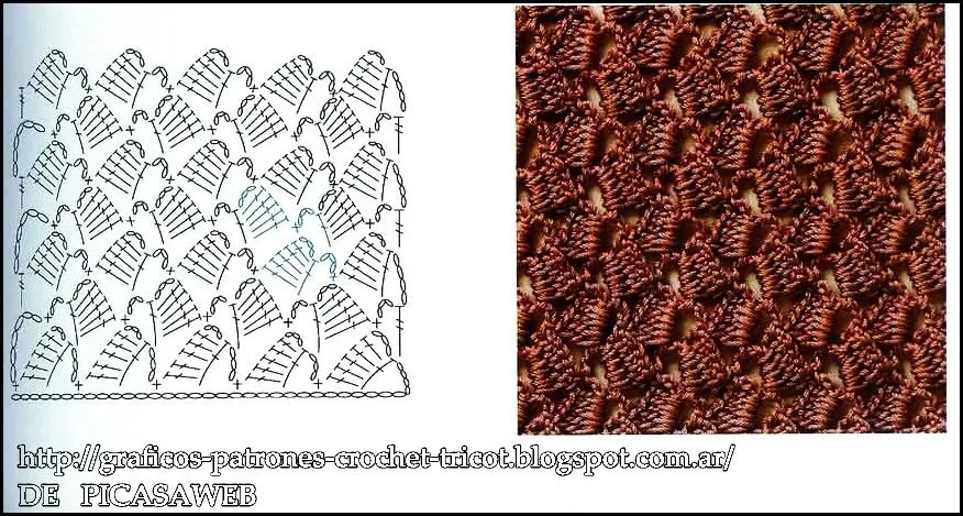 PATRONES=GANCHILLO = CROCHET = GRAFICOS =TRICOT = DOS AGUJAS ...