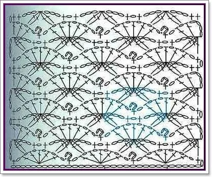 PATRONES=GANCHILLO = CROCHET = GRAFICOS =TRICOT = DOS AGUJAS ...