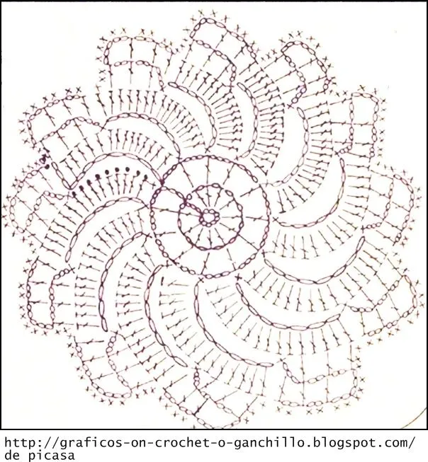 PATRONES=GANCHILLO = CROCHET = GRAFICOS =TRICOT = DOS AGUJAS ... PATRONES=GANCHILLO = CROCHET = GRAFICOS =TRICOT = DOS AGUJAS ...