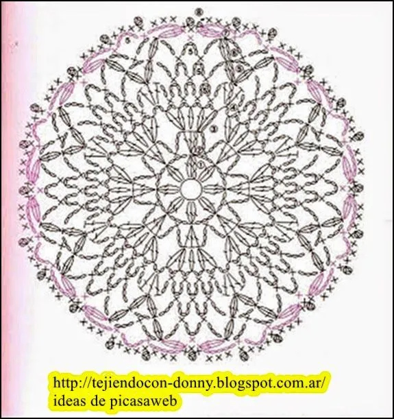 PATRONES=GANCHILLO = CROCHET = GRAFICOS =TRICOT = DOS AGUJAS ... PATRONES=GANCHILLO = CROCHET = GRAFICOS =TRICOT = DOS AGUJAS ...