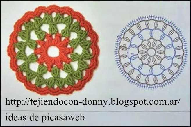 PATRONES=GANCHILLO = CROCHET = GRAFICOS =TRICOT = DOS AGUJAS ... PATRONES=GANCHILLO = CROCHET = GRAFICOS =TRICOT = DOS AGUJAS ...