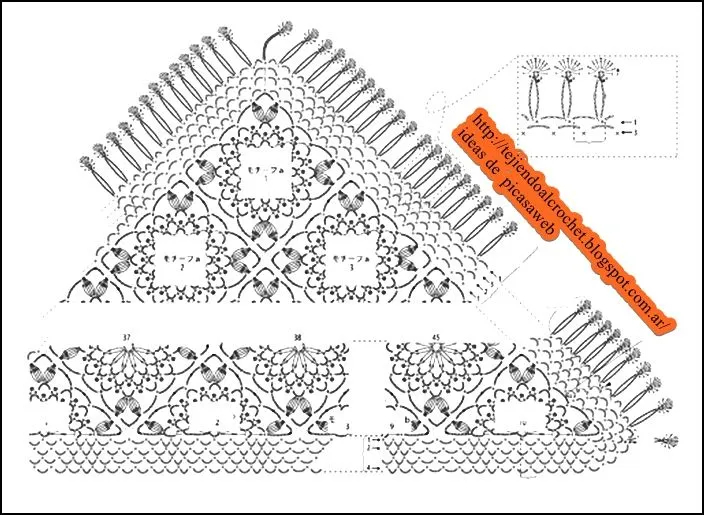 PATRONES=GANCHILLO = CROCHET = GRAFICOS =TRICOT = DOS AGUJAS ...