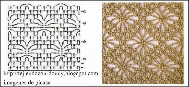 PATRONES=GANCHILLO = CROCHET = GRAFICOS =TRICOT = DOS AGUJAS ...