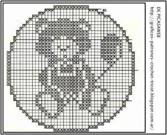 PATRONES=GANCHILLO = CROCHET = GRAFICOS =TRICOT = DOS AGUJAS ...