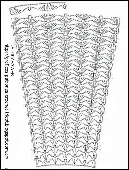 PATRONES=GANCHILLO = CROCHET = GRAFICOS =TRICOT = DOS AGUJAS ...