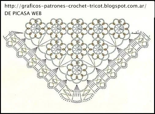 PATRONES=GANCHILLO = CROCHET = GRAFICOS =TRICOT = DOS AGUJAS: CHAL ... PATRONES=GANCHILLO = CROCHET = GRAFICOS =TRICOT = DOS AGUJAS: CHAL ...