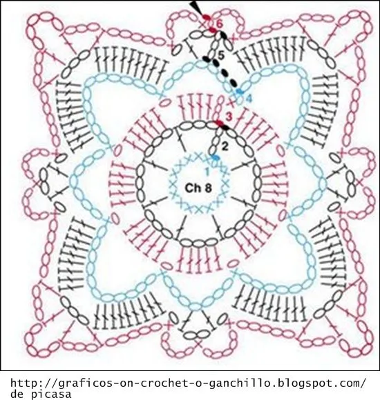 PATRONES=GANCHILLO = CROCHET = GRAFICOS =TRICOT = DOS ... | daily PATRONES=GANCHILLO = CROCHET = GRAFICOS =TRICOT = DOS ... | daily